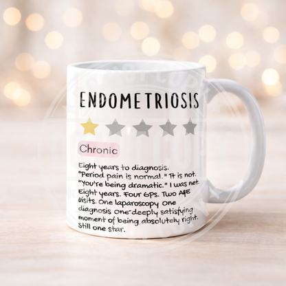 1 Star review Mugs