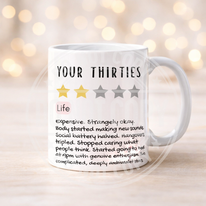 1 Star review Mugs