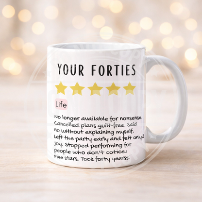 1 Star review Mugs